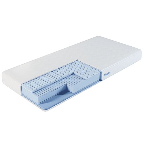 premium-rv-mattress